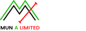 Best Online Shopping Website in Bangladesh - Online Shopping - ProductBuySell.com